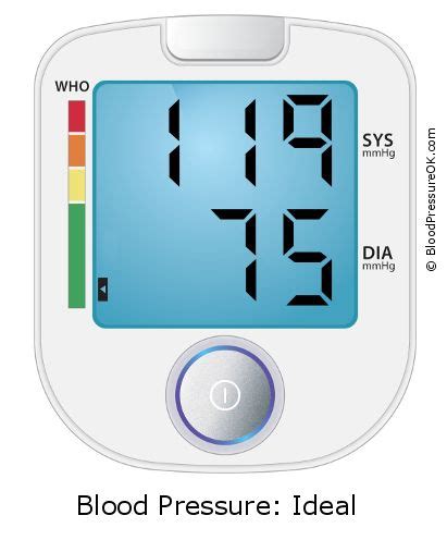 119 over 75 blood pressure|148 over 86 blood pressure.